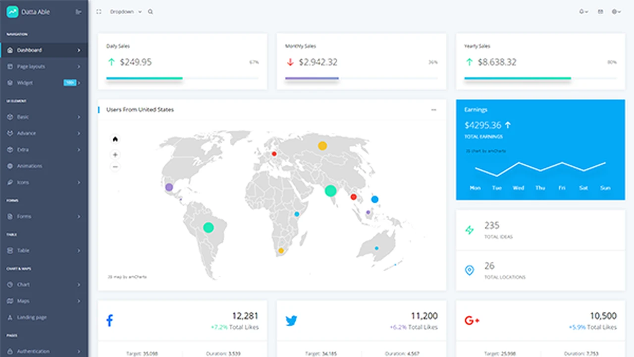 Datta Able - Bootstrap Admin Template