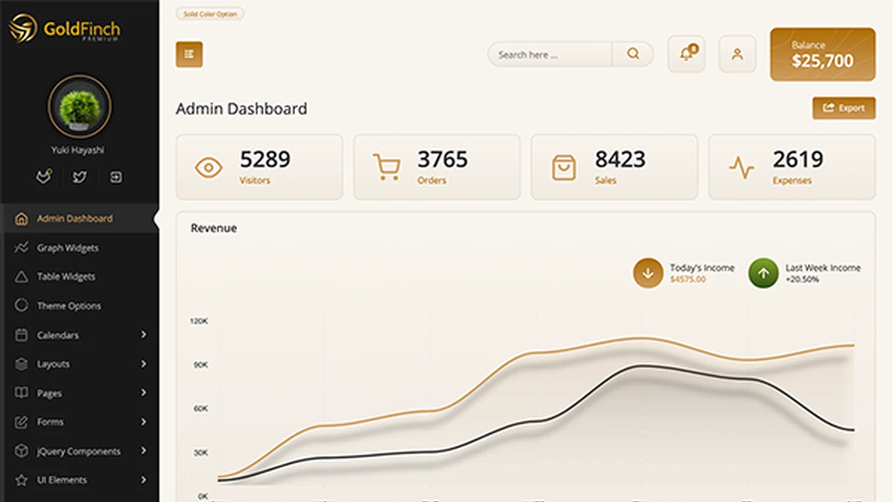 GoldFinch - Bootstrap 4 Admin Dashboard