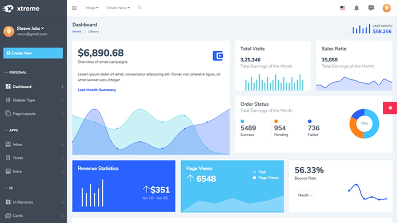 Xtreme - Bootstrap Dashboard Template