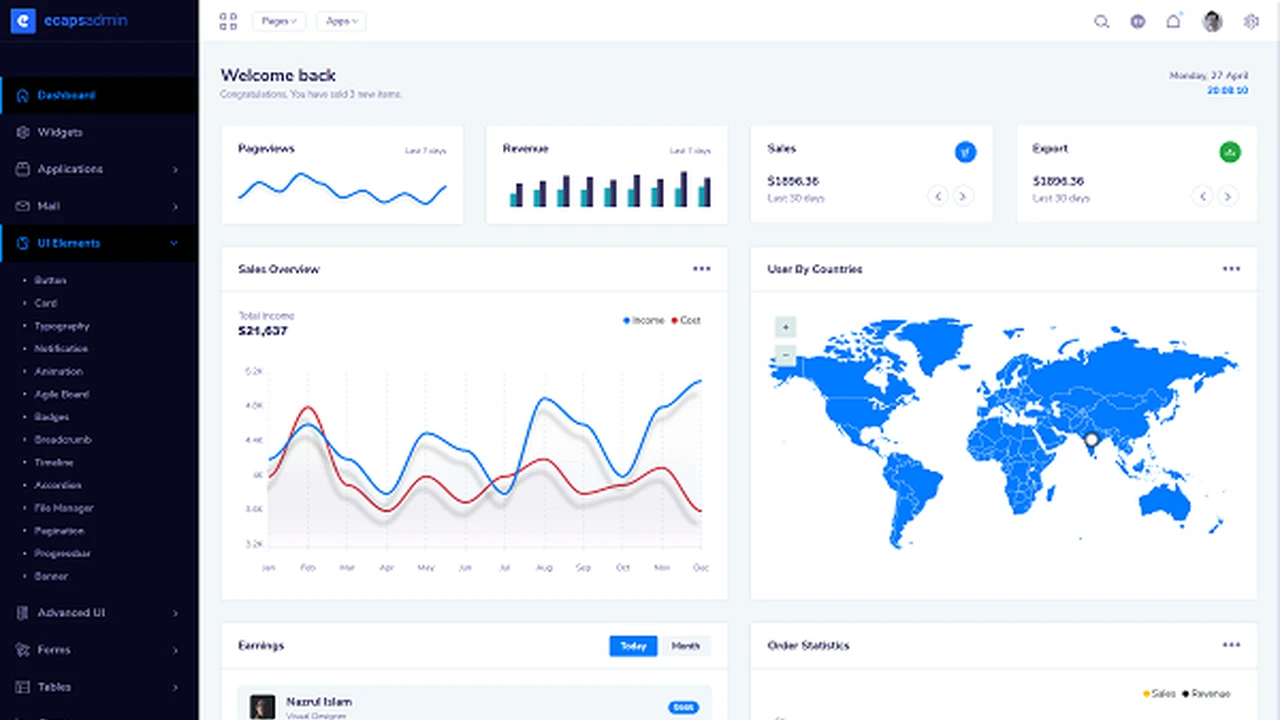 Ecaps - Responsive Admin Template by Designing World
