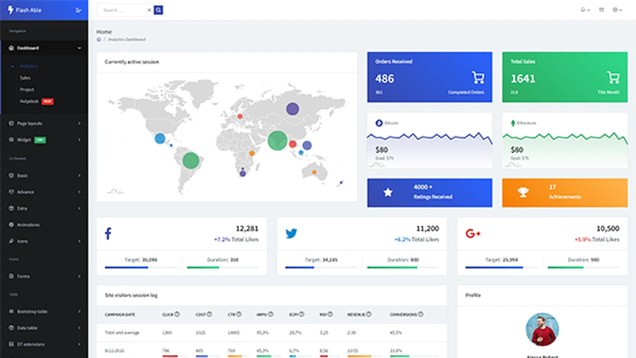 Flash Able - Bootstrap 4 Admin Template