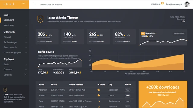 LUNA - Responsive Admin Theme Screenshot